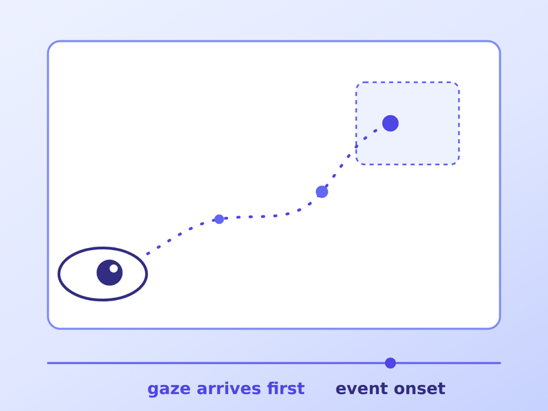 mega-gaze.png